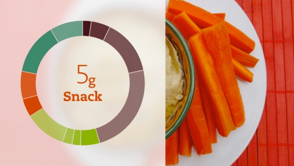 Slices of carrots