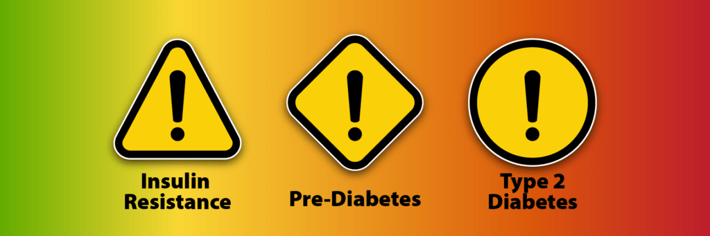 Three Warning sign over a color spectrum. The signs are labeled with Insulin Resistance, Pre-Diabetes, and Type 2 Diabetes.