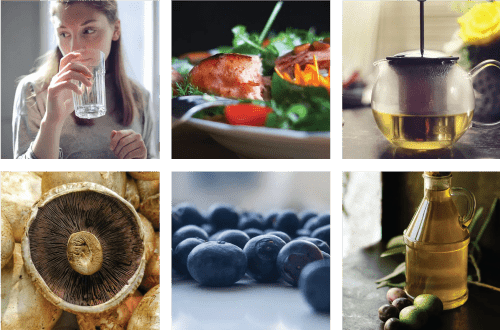 Anti-Inflammatory-Food-&-Water
