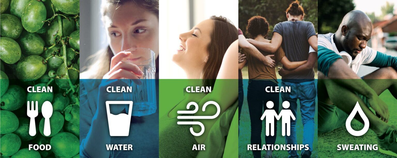 Clean-Food-Water-Air-Relationships-AndSweating