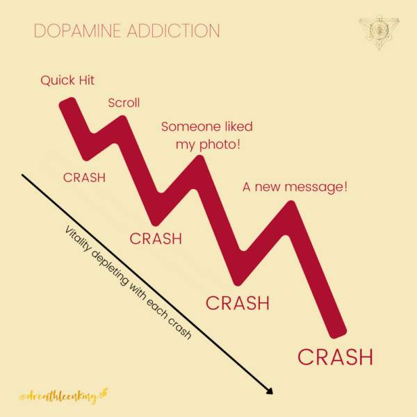 dopamine-crash
