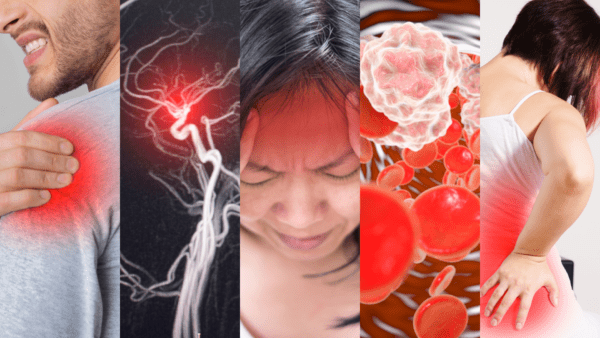 Compilation of images that shows inflammation to different parts of the body
