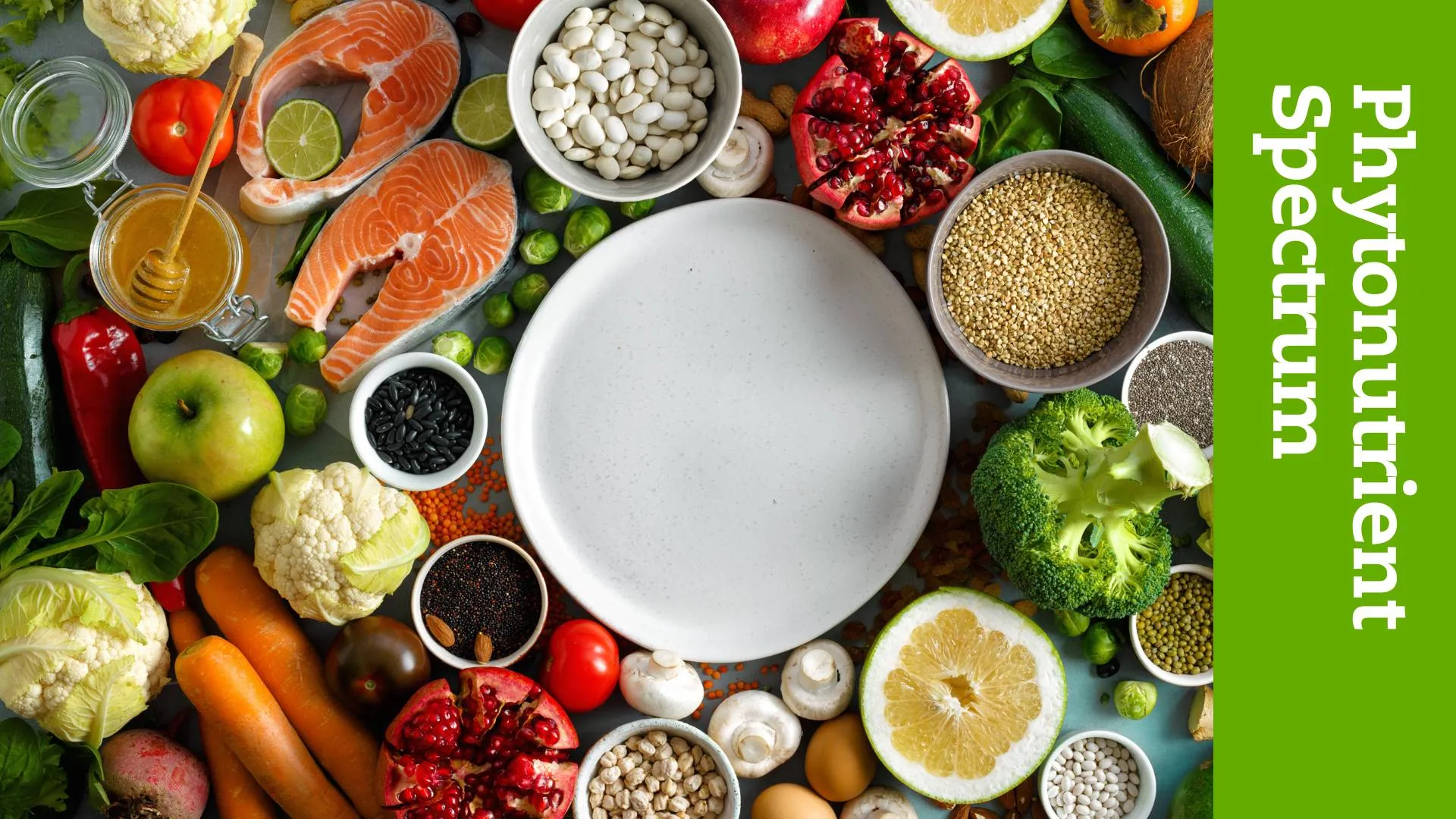 Phytonutrient Spectrum
