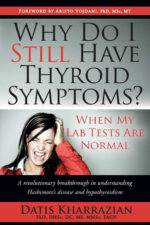 Why Do I Still Have Thyroid Symptoms book cover