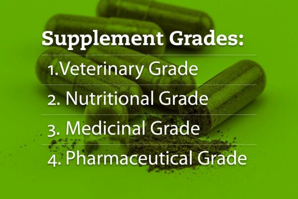 Supplement-Grades-1