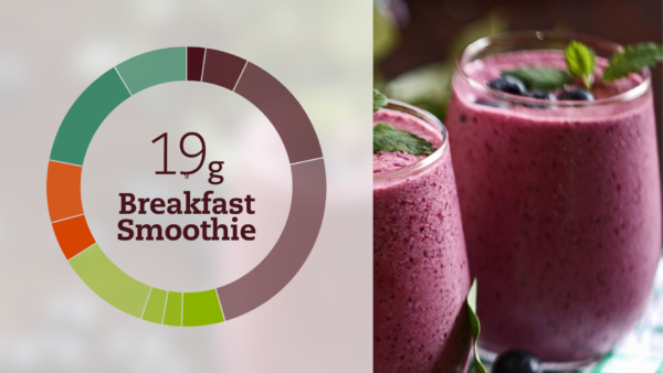 19g of fiber in a breakfast smoothie