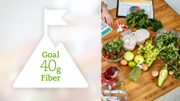 Goal in a day is to eat 40 grams of fiber